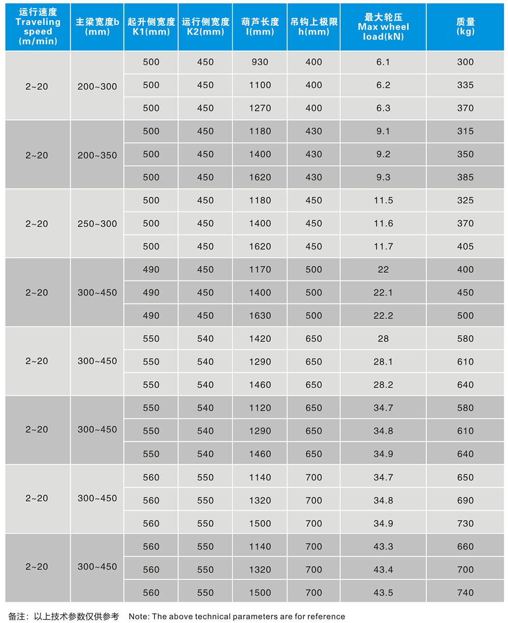 未標題-1